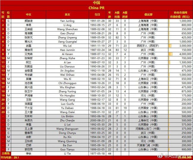 上半场，米神破门连续5轮联赛进球，卡努远射扩大优势，卡赫塔尼锦上添花；下半场，马尔科姆戴帽，谢赫里、布雷克建功，米林科维奇补时再入一球。